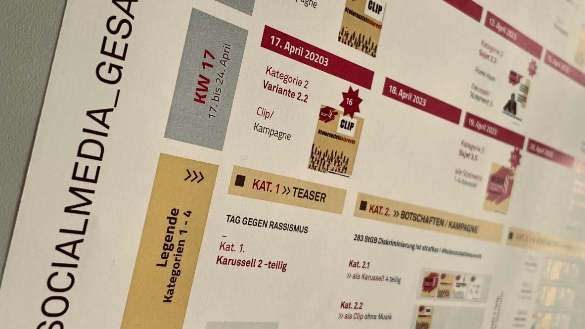 Social Media Kampagne by wagner.li