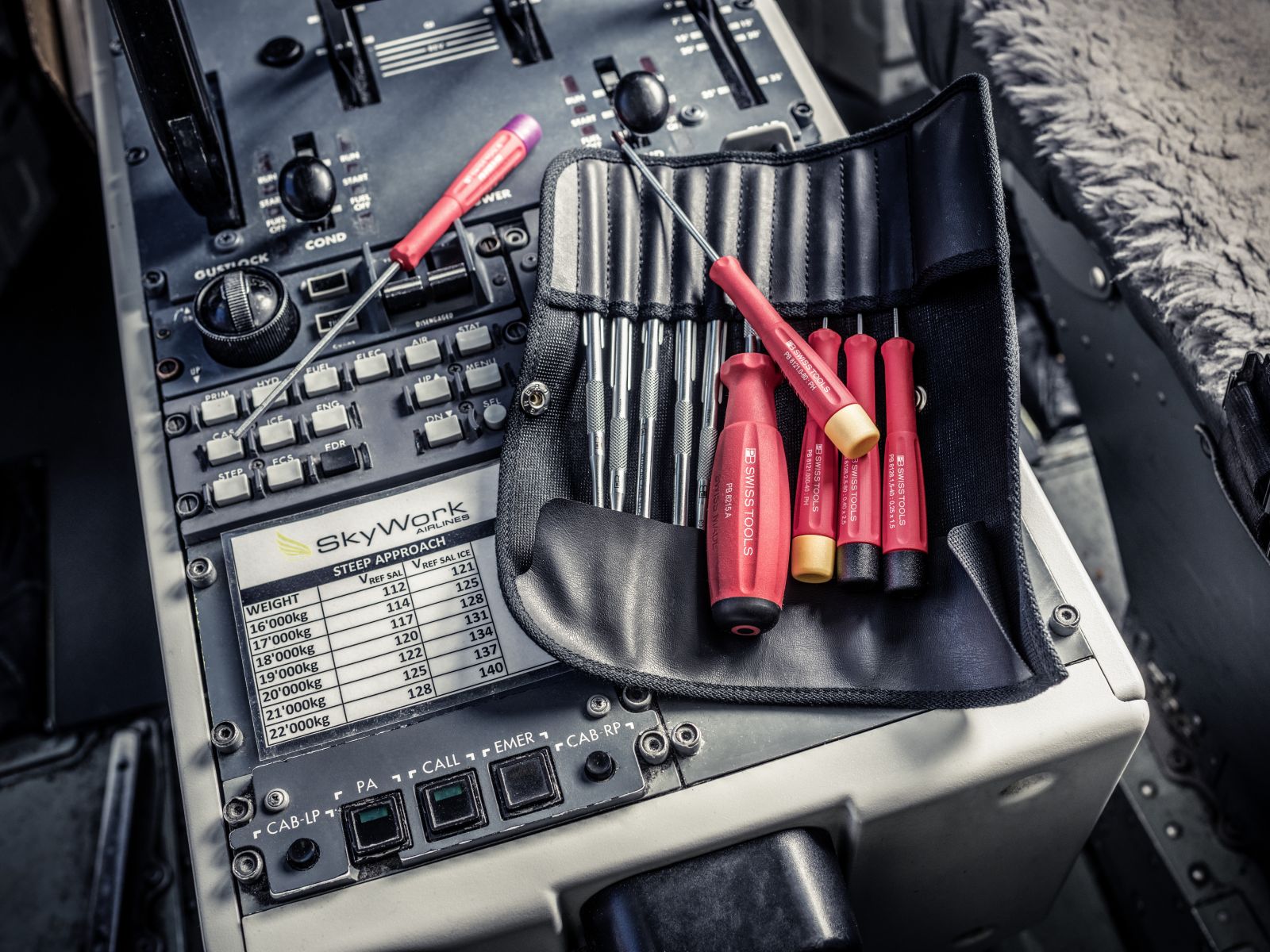 PB SWISS TOOLS AG - WAISCH