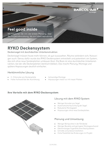 RYKO Deckensystem