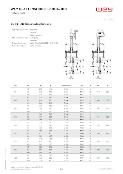 HD mit Handrad oder Elektroantrieb