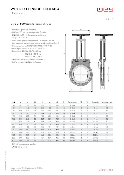 MF mit Handrad oder Kegelradgetriebe