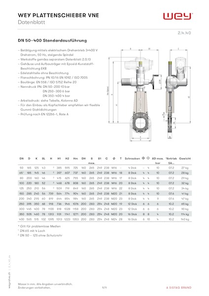 VN mit Elektroantrieb