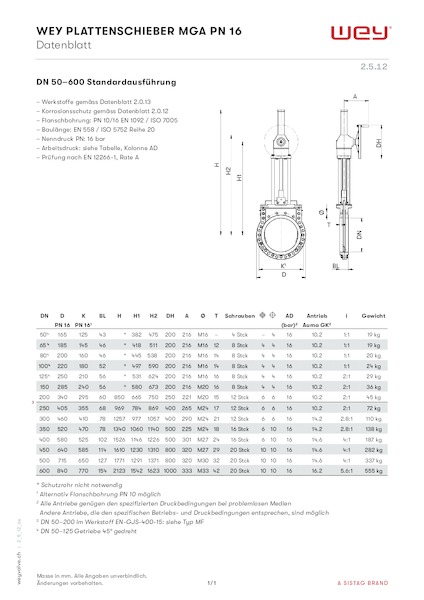 MG mit Kegelradgetriebe PN 16