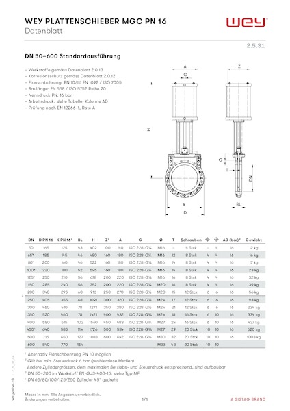 MG mit pneumatischem Zylinder PN 16