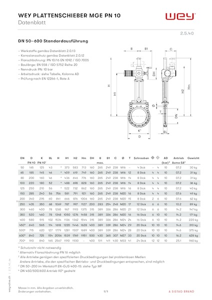 MG mit Elektroantrieb PN 10