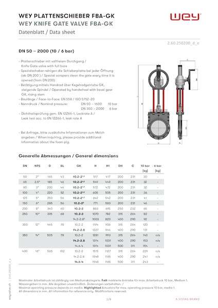 FB mit Kegelradgetriebe bis 10 bar