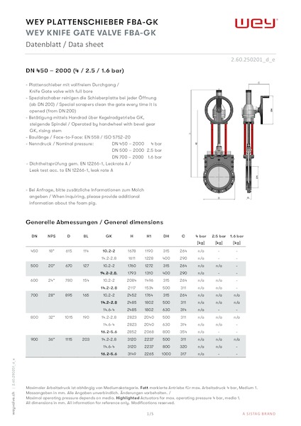 FB mit Kegelradgetriebe bis 4 bar