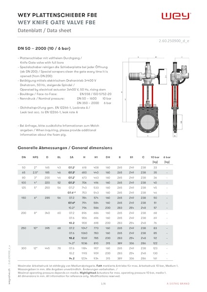 FB mit Elektroantrieb bis 10 bar