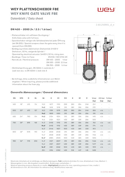 FB mit Elektroantrieb bis 4 bar