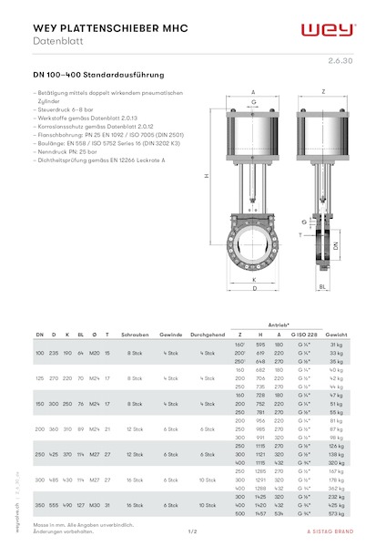MH mit pneumatischem Zylinder