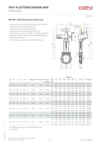 MH mit Elektroantrieb