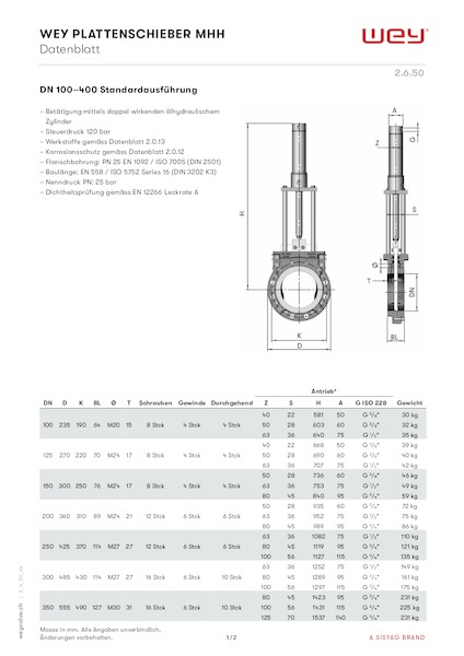 MH mit hydraulischem Zylinder