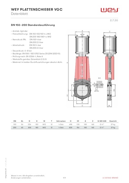 VG mit pneumatischem Zylinder