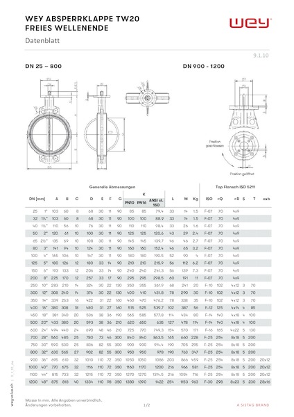 TW20 mit freiem Wellenende