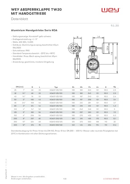 TW20 mit Handgetriebe