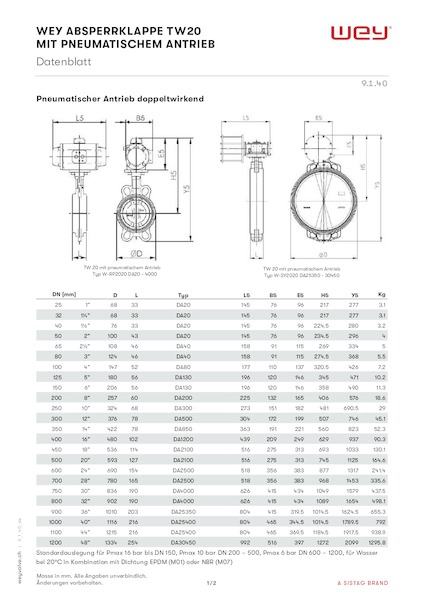 TW20 mit pneumatischem Antrieb