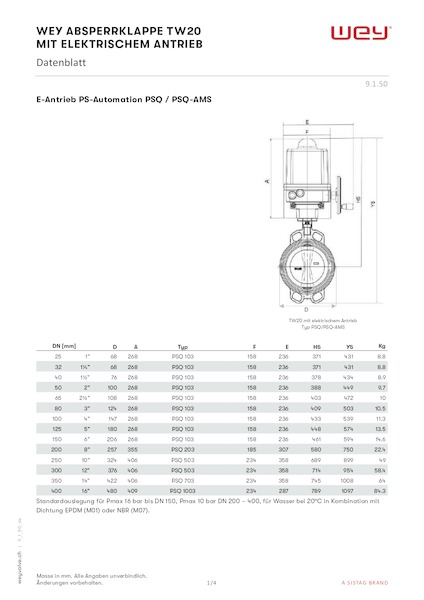 TW20 mit elektrischem Antrieb