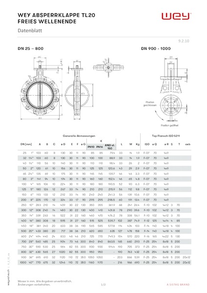 TL20 mit freiem Wellenende