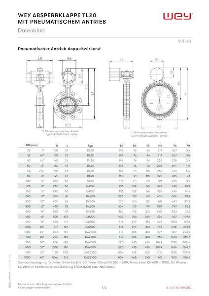 TL20 mit pneumatischem Antrieb