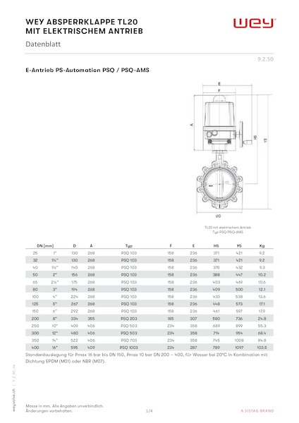TL20 mit elektrischem Antrieb