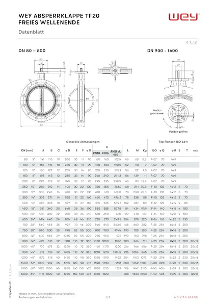 TF20 mit freiem Wellenende