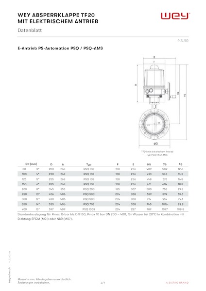 TF20 mit elektrischem Antrieb