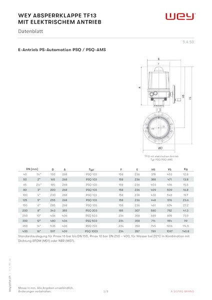 TF13 mit elektrischem Antrieb