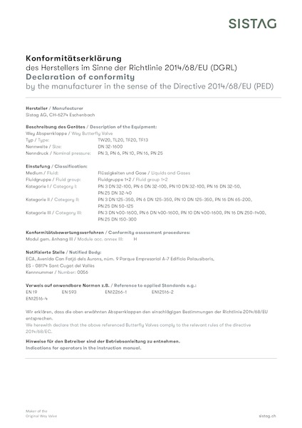 Konformitätserklärung DGRL