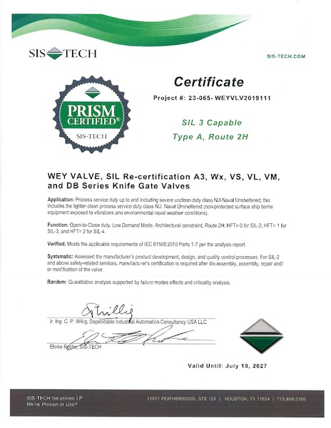 SIL 3 Zertifikat