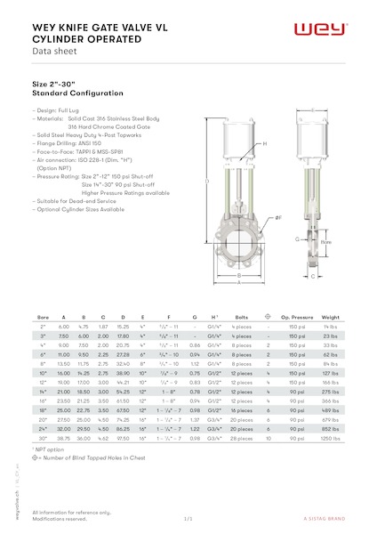 VLmit pneumatischem Zylinder