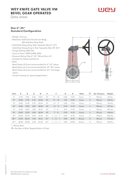 VM mit Kegelradgetriebe