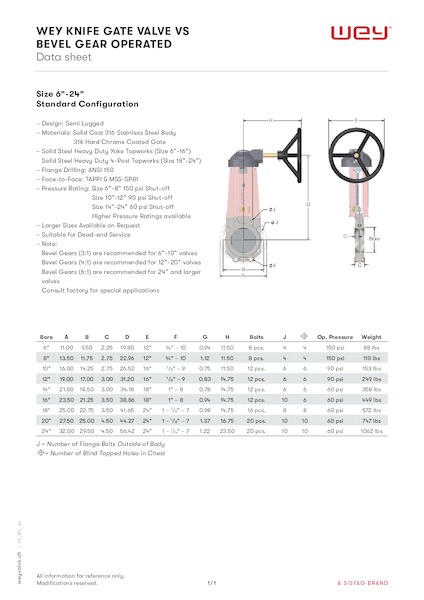 VS mit Kegelradgetriebe