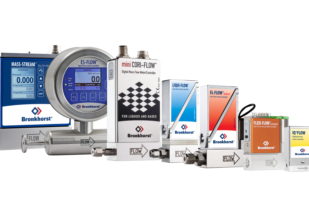 Produktgruppen Gas, Flüssigkeit, Druck, Coriolis