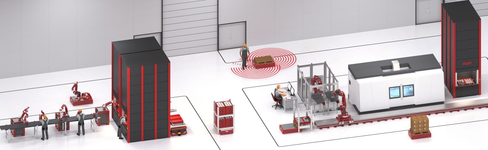 MABI Robotic AG - WAISCH