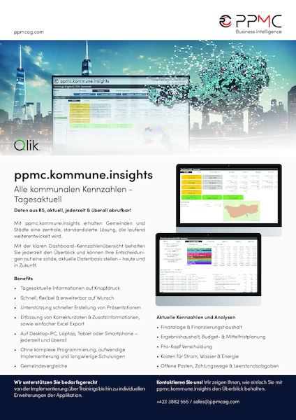 ppmc.kommune.insights