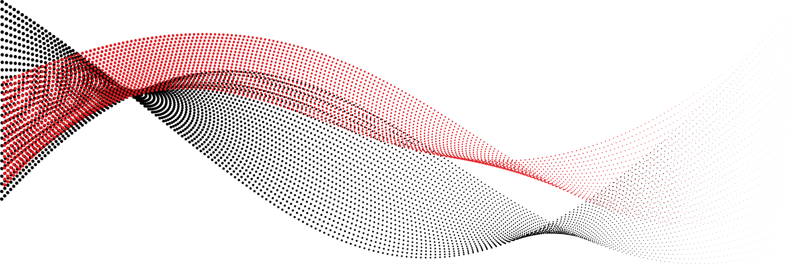 ppmc Group Background