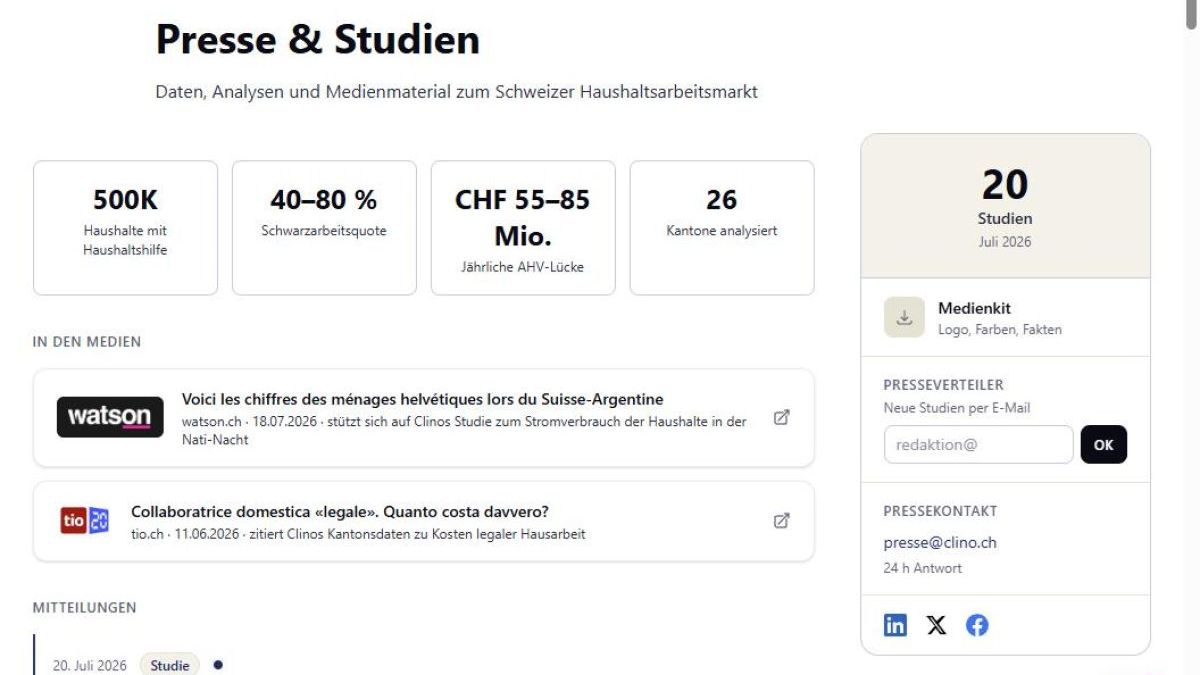 Clino als Datenquelle: Zitiert von watson.ch und tio.ch - WAiSCH