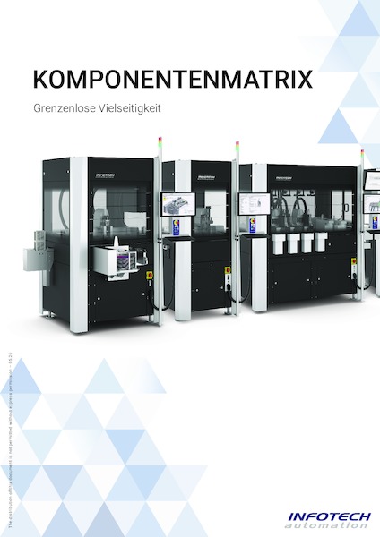 Infotech Komponentenmatrix